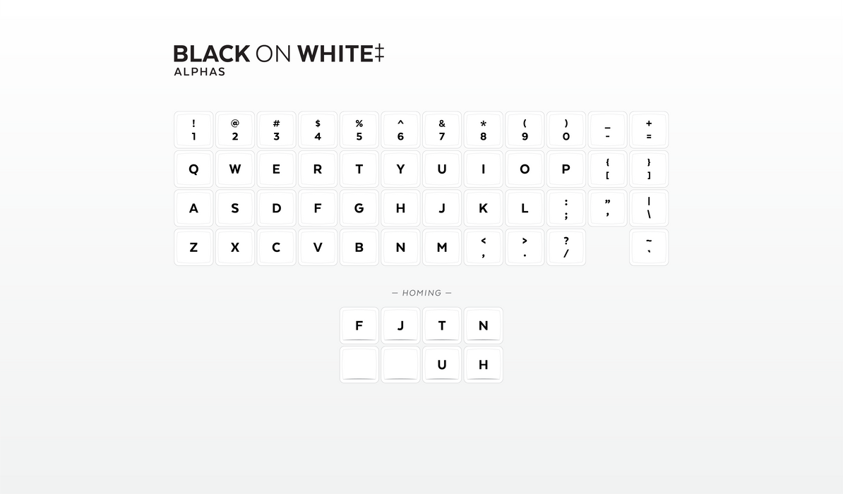 Legended MBK Choc Low Profile Keycaps