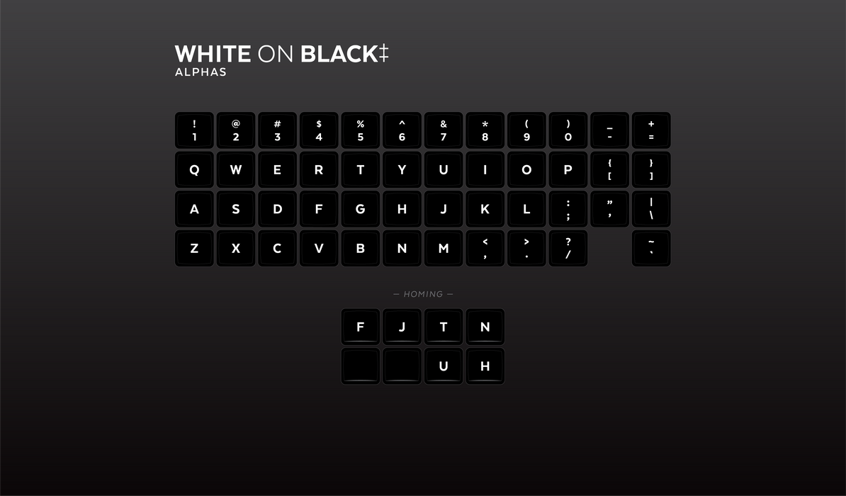 Legended MBK Choc Low Profile Keycaps
