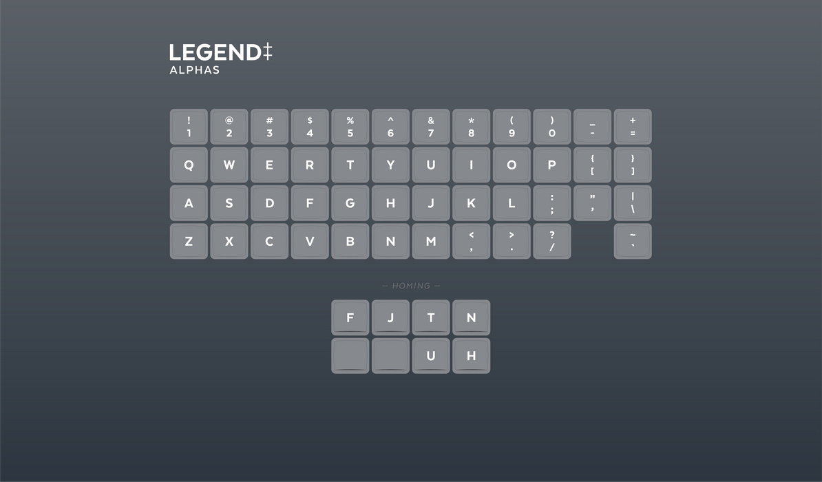 Legended MBK Choc Low Profile Keycaps