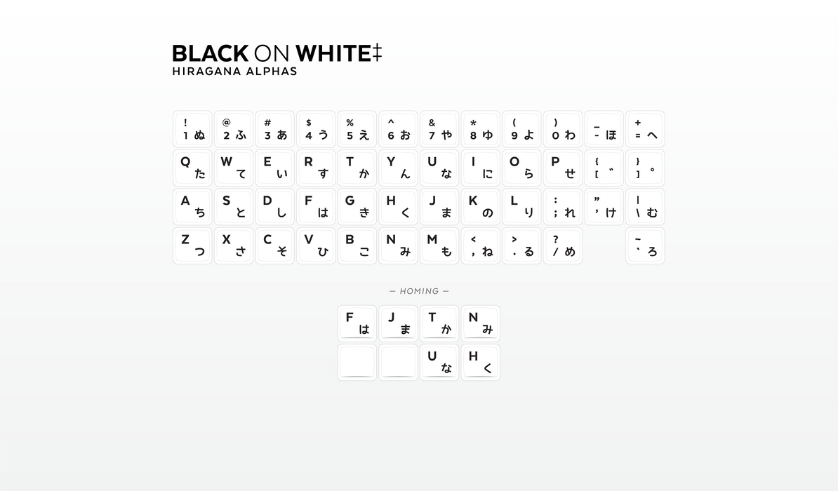 Legended MBK Choc Low Profile Keycaps