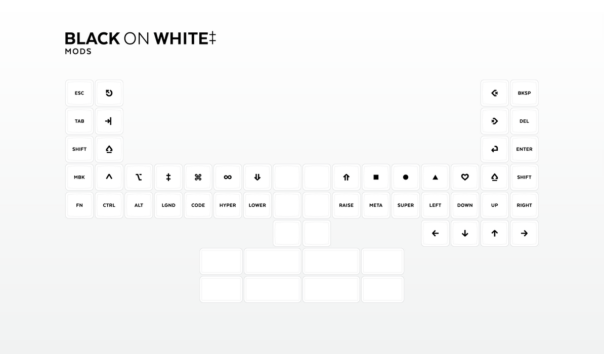 Legended MBK Choc Low Profile Keycaps