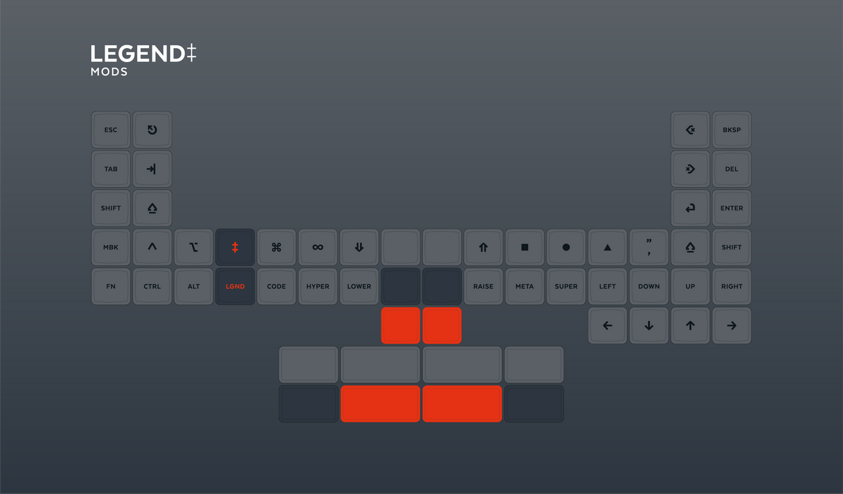 Legended MBK Choc Low Profile Keycaps