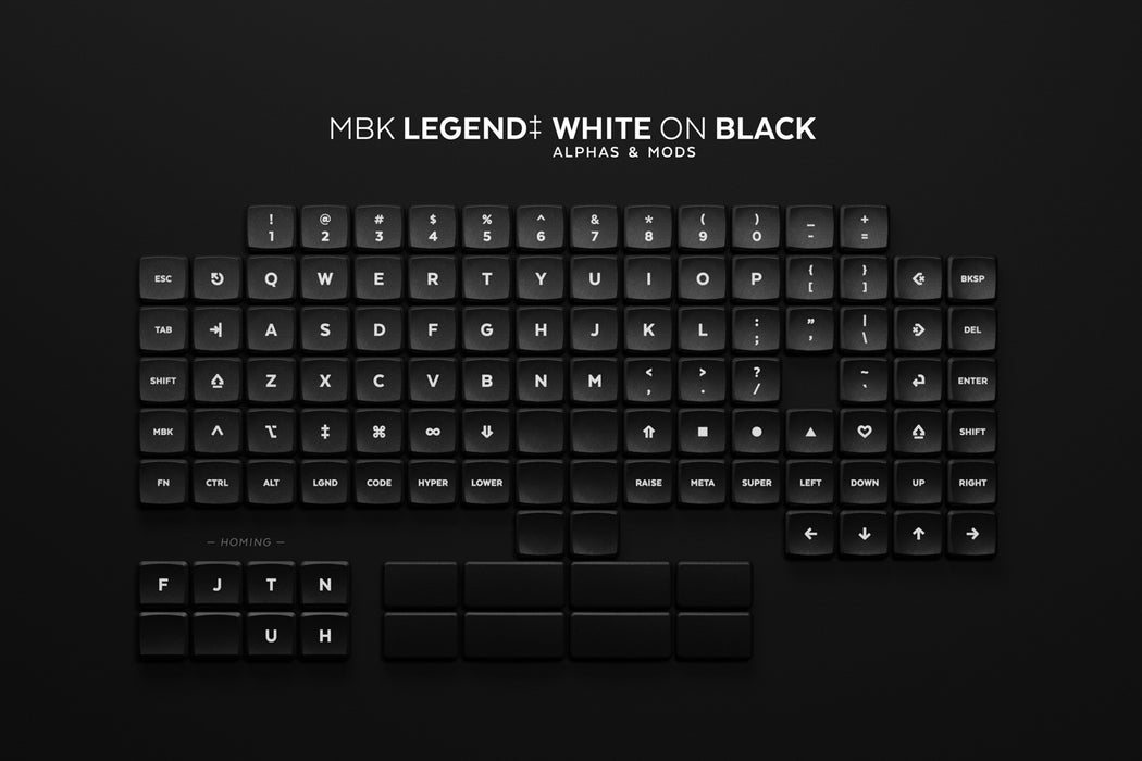 Legended MBK Choc Low Profile Keycaps