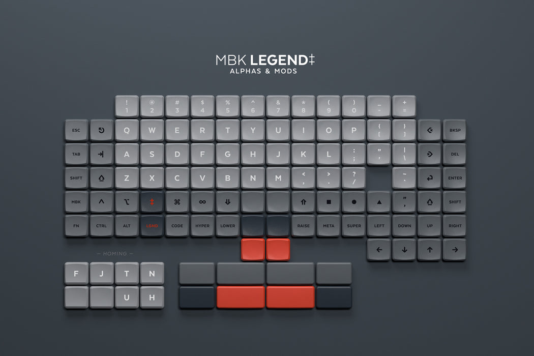 Legended MBK Choc Low Profile Keycaps