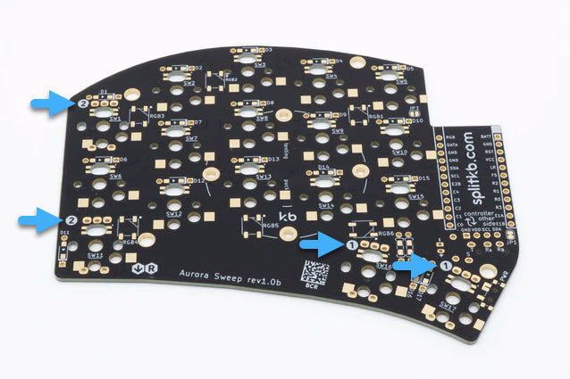 The rear side of an Aurora Sweep PCB, highlighting the spots where you can put encoders.