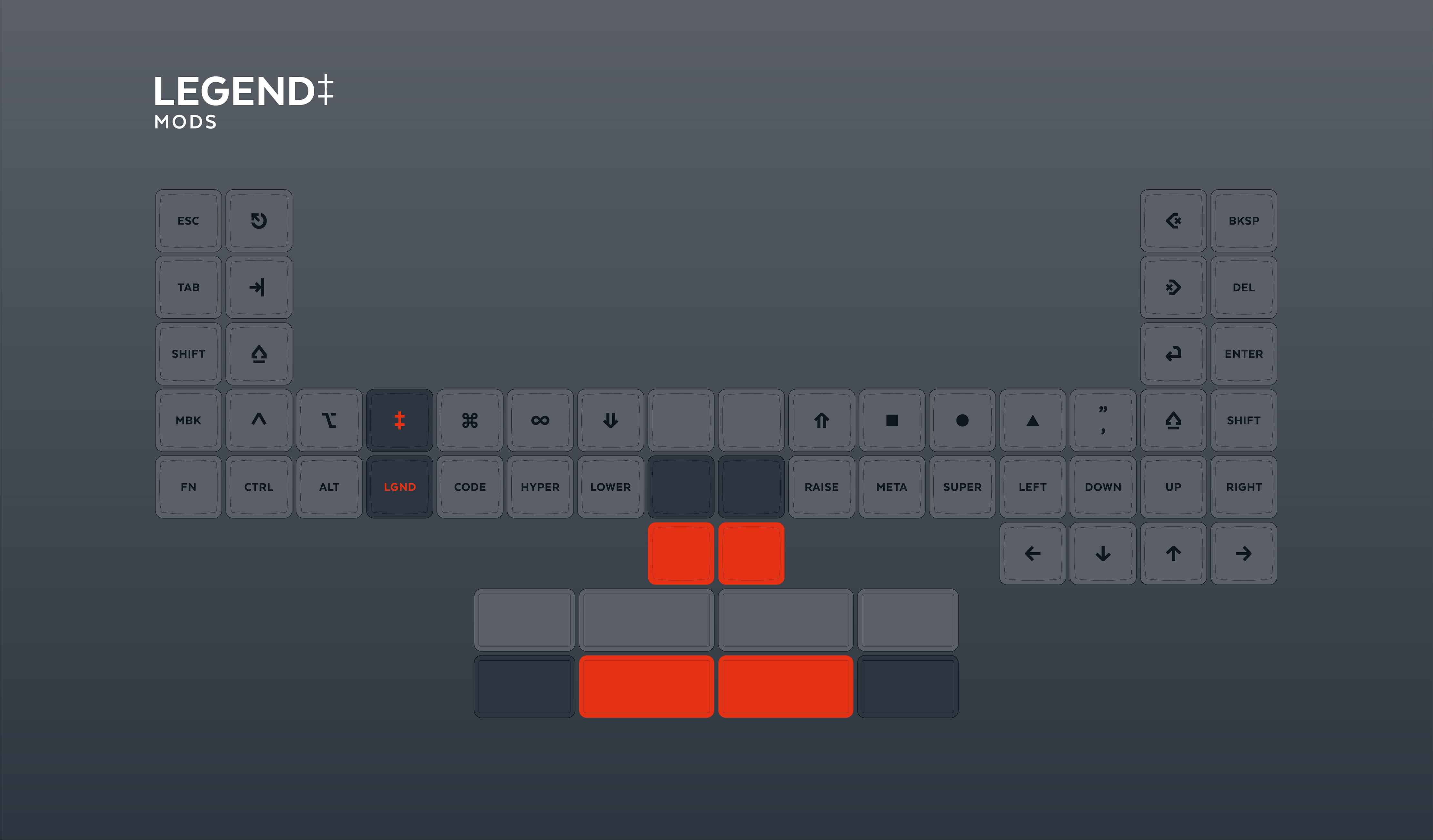 Legended MBK Choc Low Profile Keycaps — splitkb.com