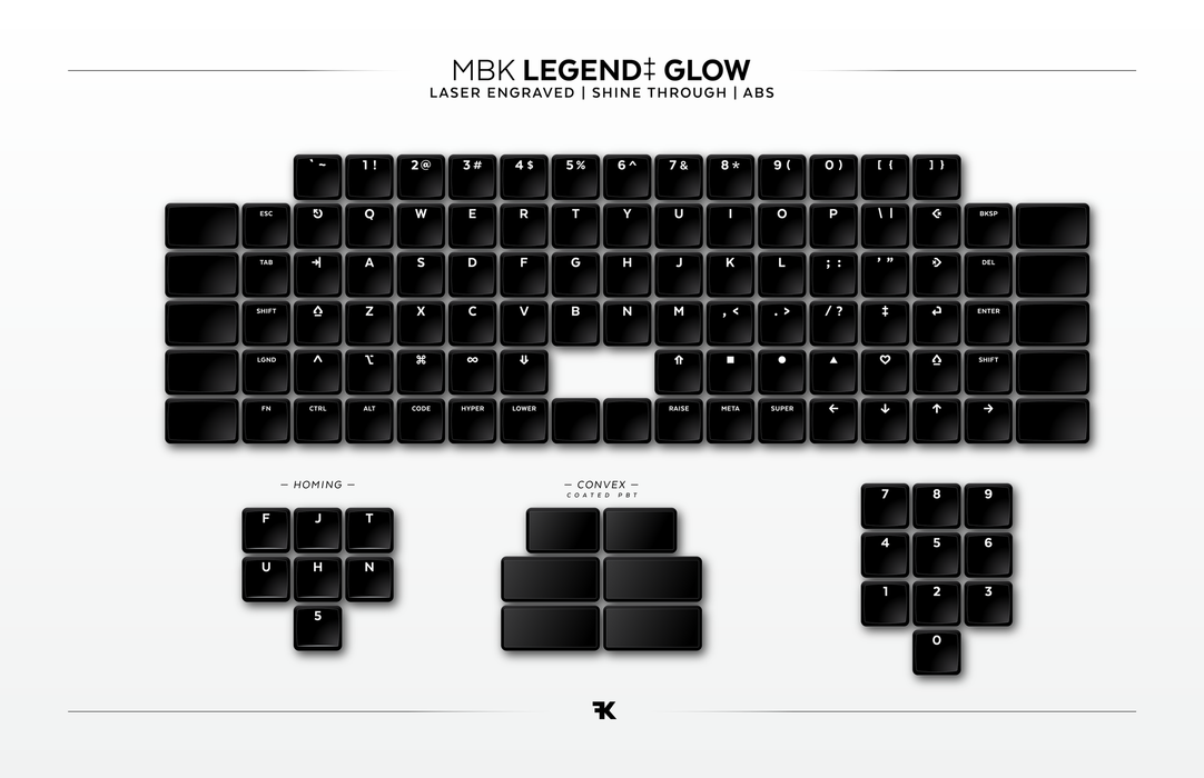 MBK Choc Glow Keycaps