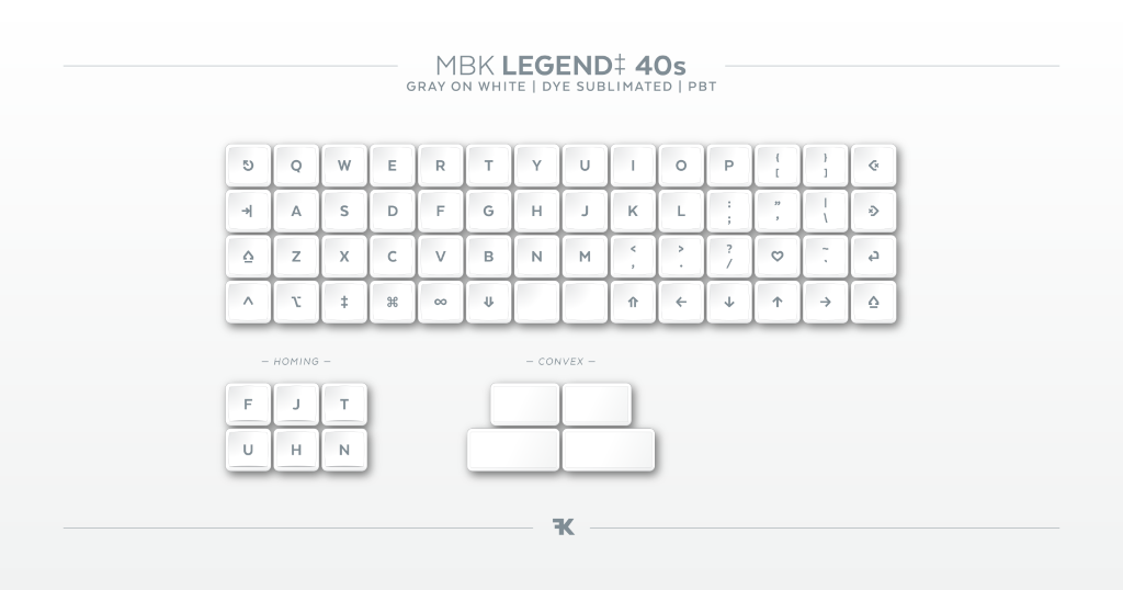 MBK Legend ‡ 40s - Choc Low Profile Keycaps