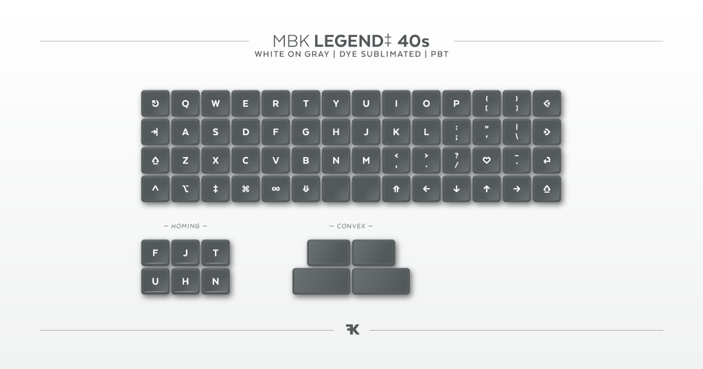 MBK Legend ‡ 40s - Choc Low Profile Keycaps